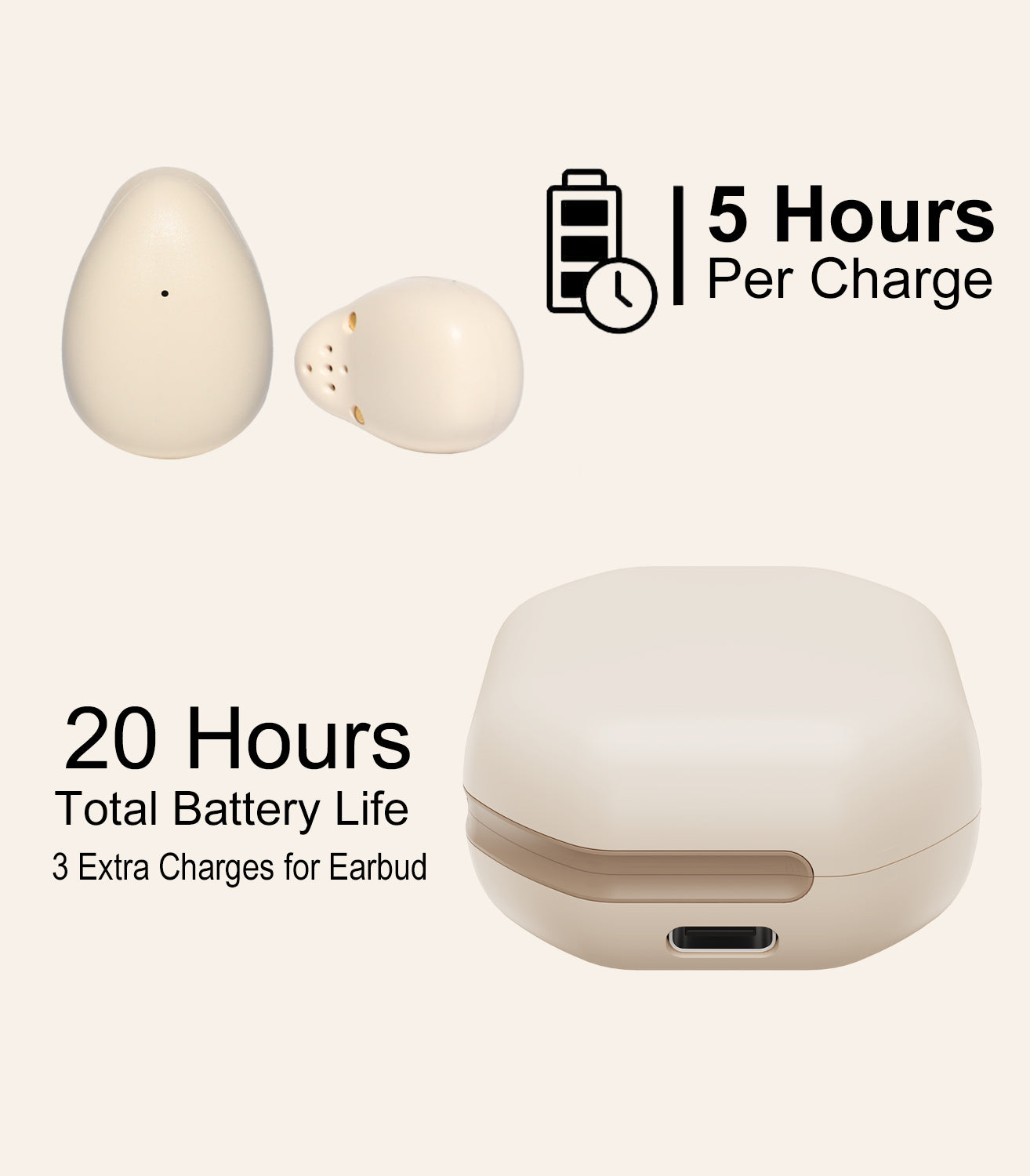 2024 Mini Invisible Wireless Earbuds – Bluetooth 5.2 Sleeping Headphones With Charging Case, Open Box